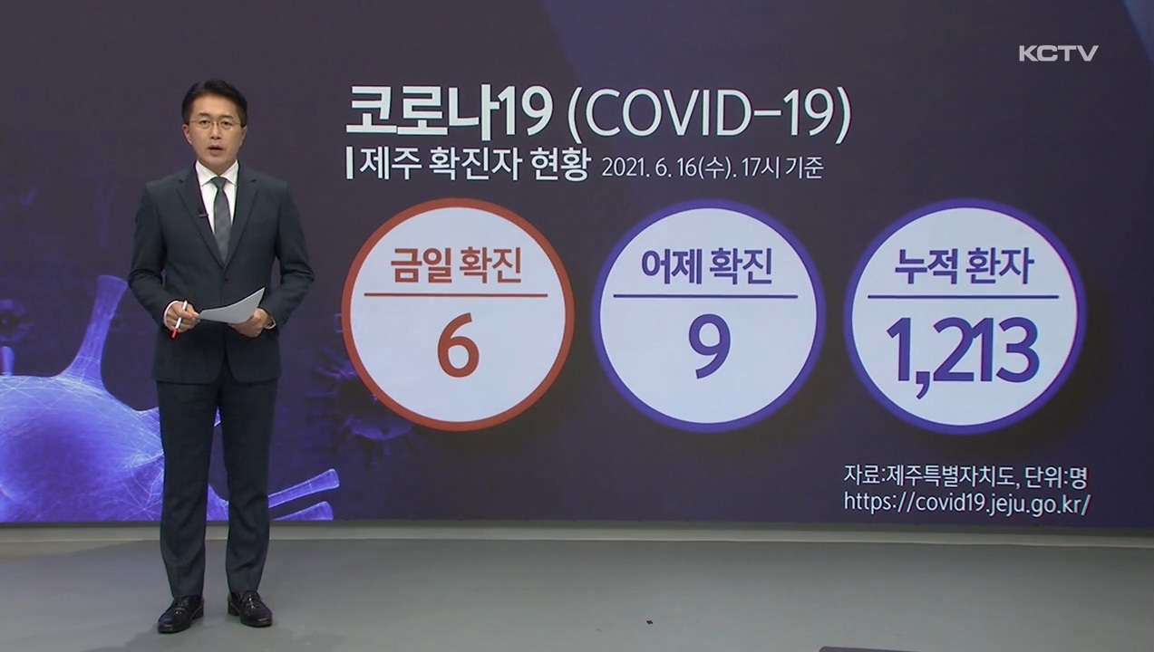 KCTV News7