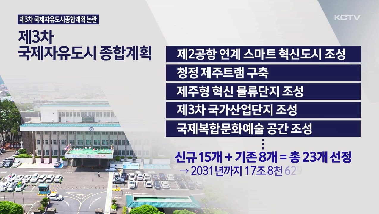 KCTV News7