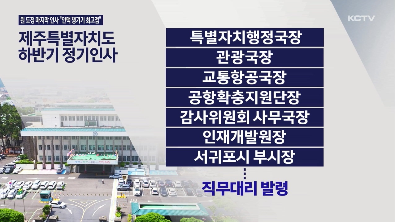 KCTV News7