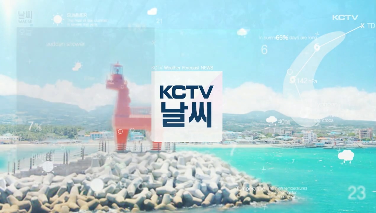 KCTV News7
