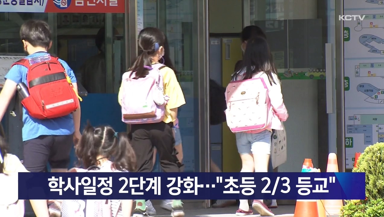 KCTV News7