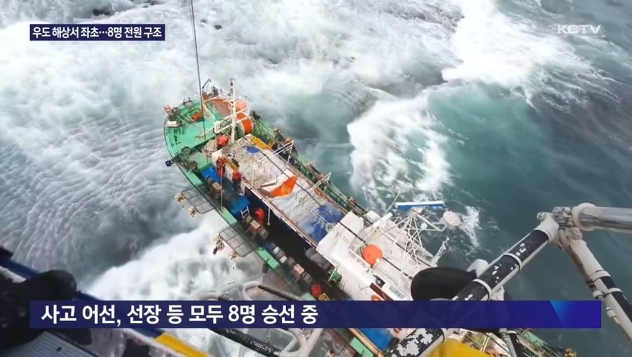KCTV News7