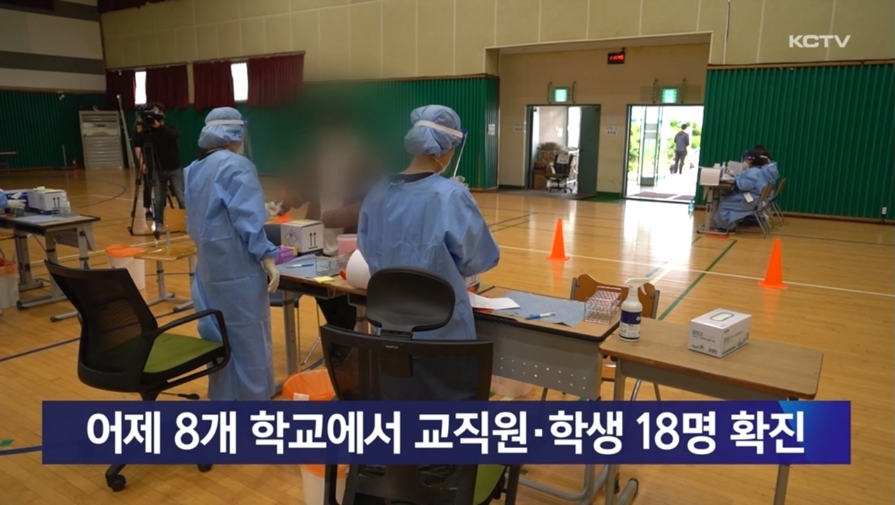 KCTV News7