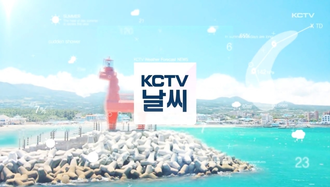 KCTV News7