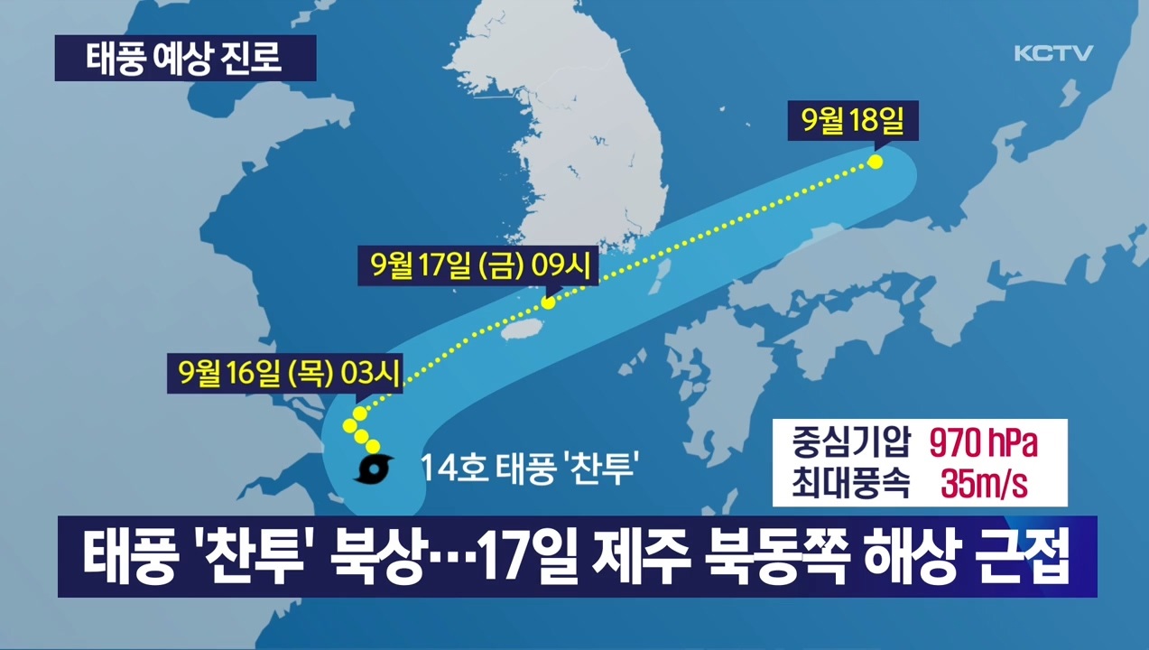 KCTV News7