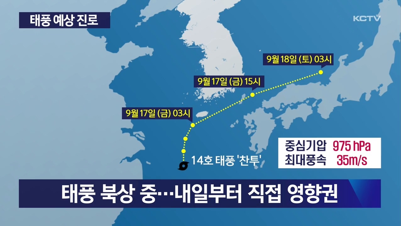 KCTV News7