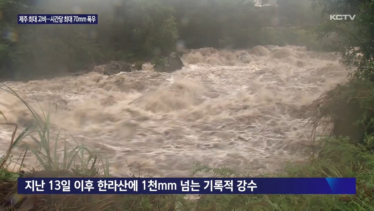 KCTV News7