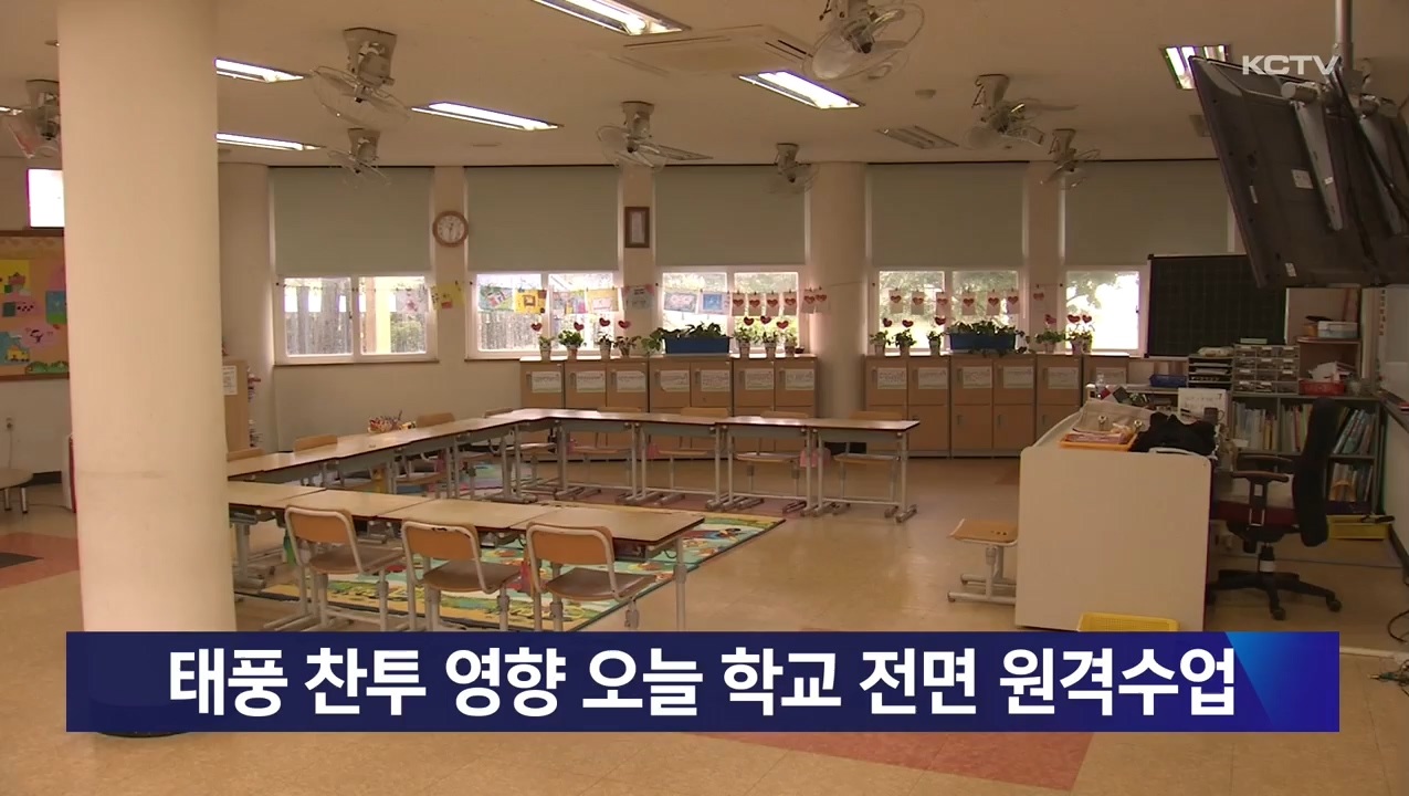 KCTV News7