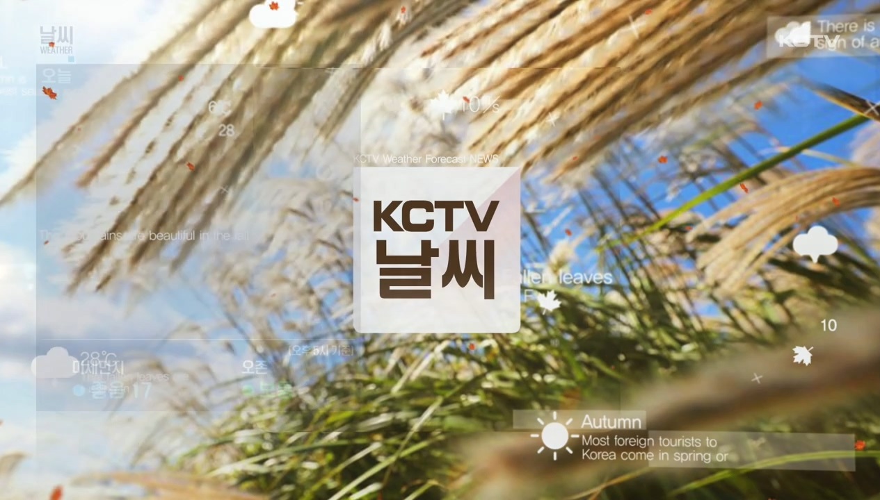 KCTV News7