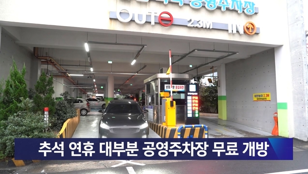 KCTV News7