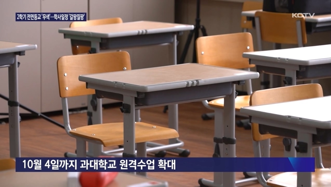KCTV News7