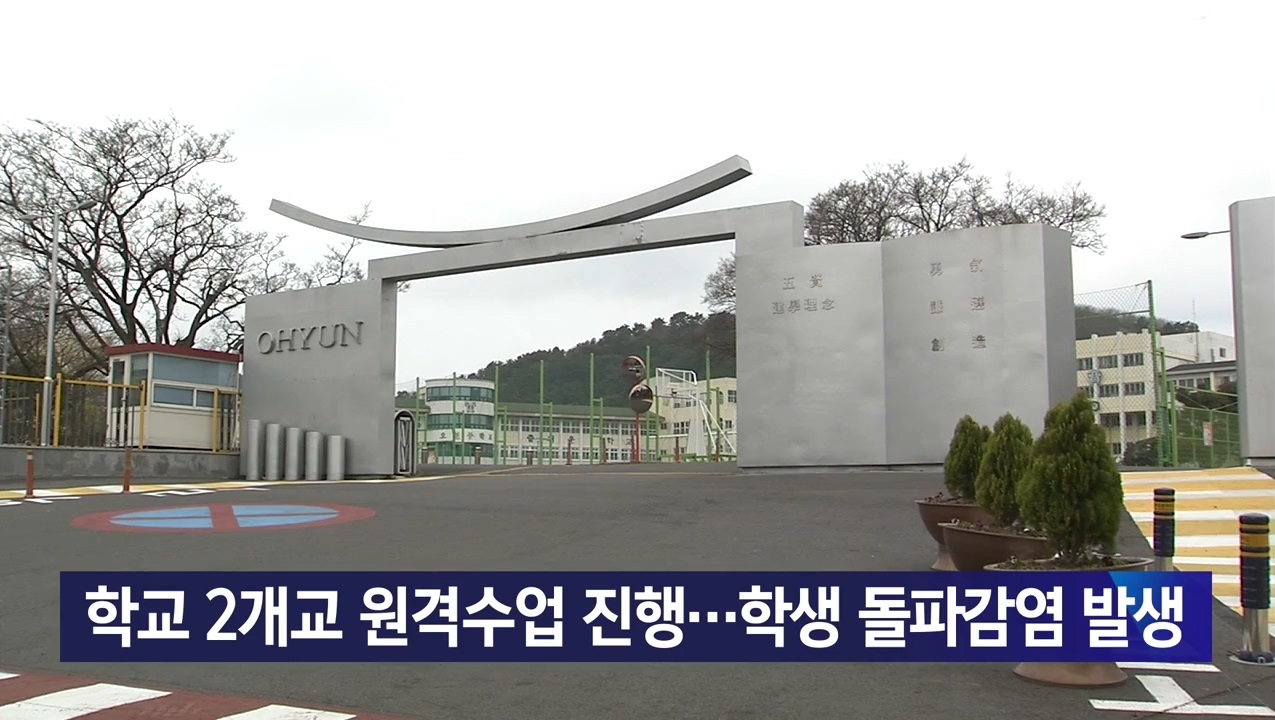 KCTV News7
