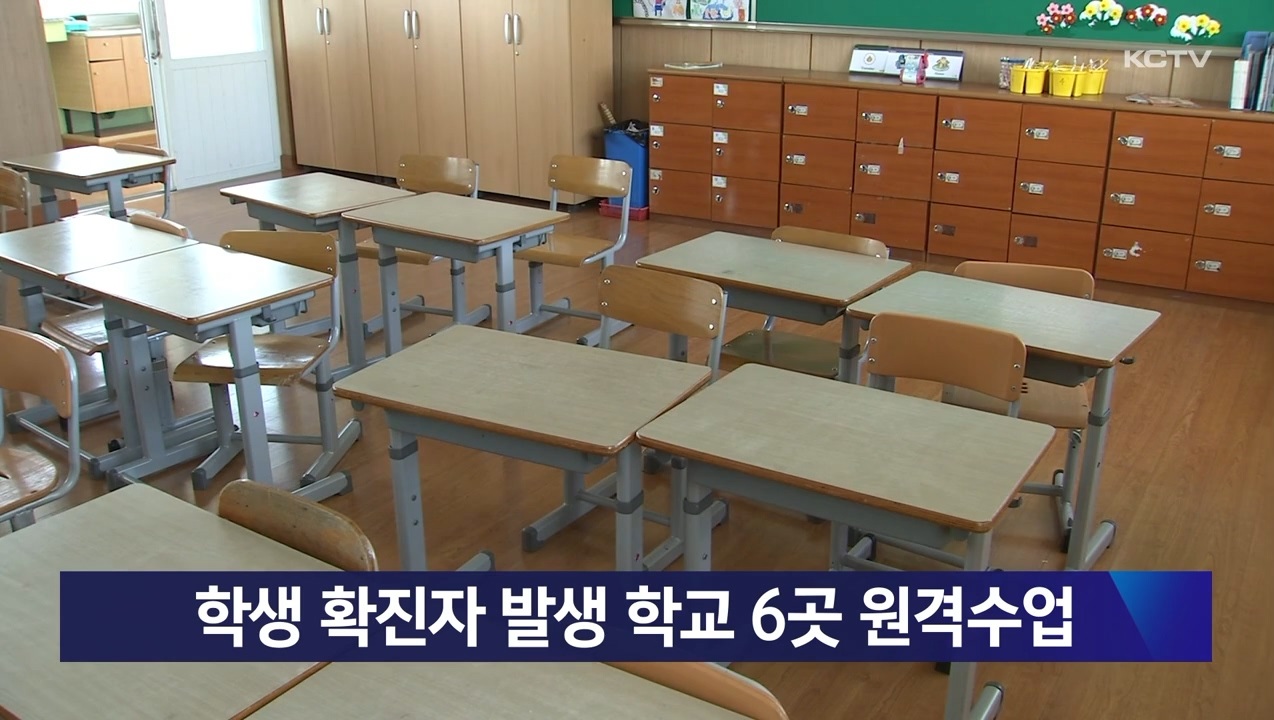 KCTV News7