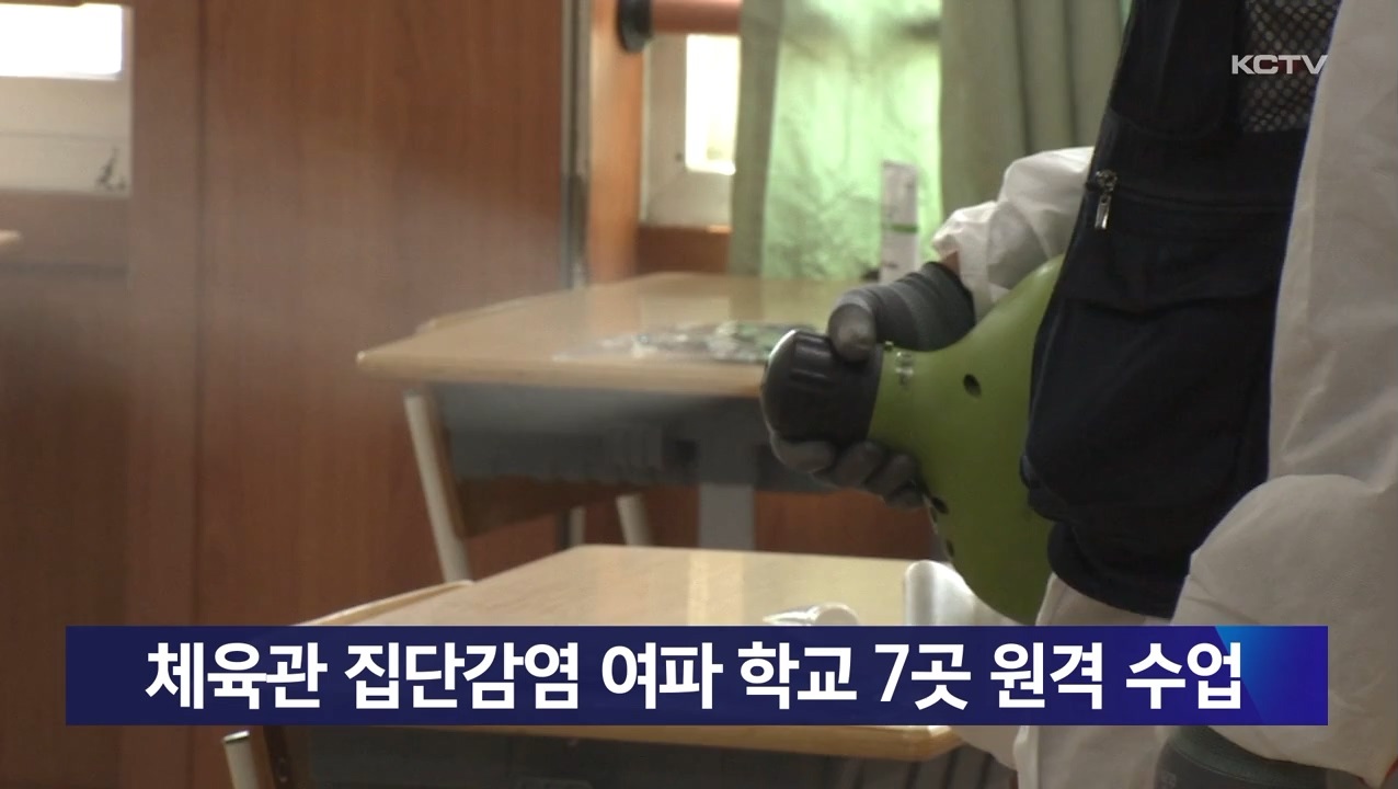 KCTV News7