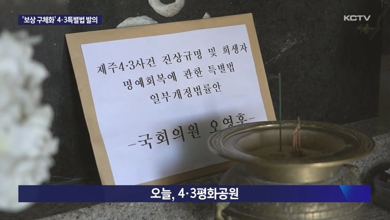 KCTV News7