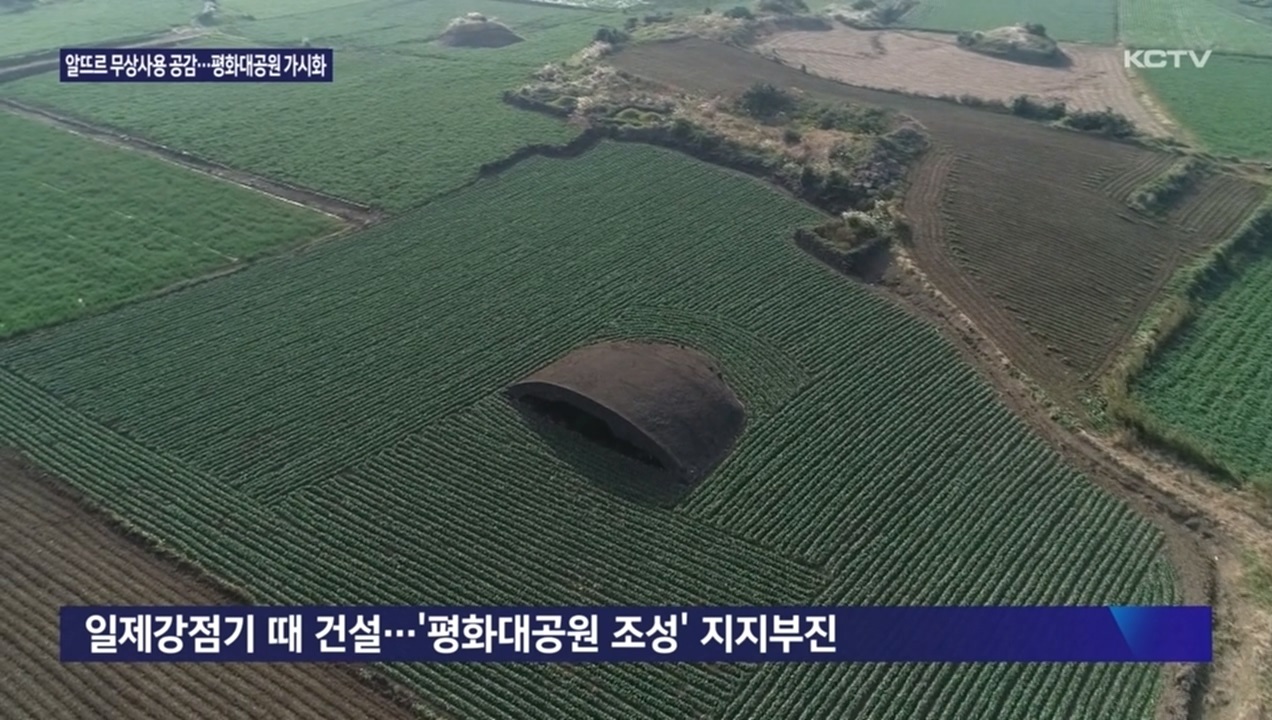 KCTV News7