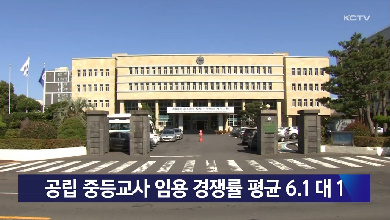 KCTV News7
