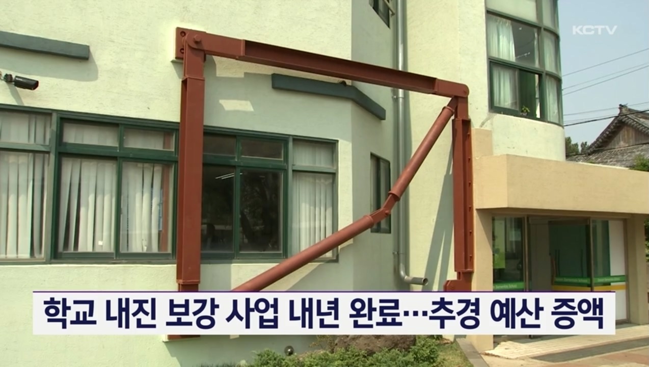 KCTV News7