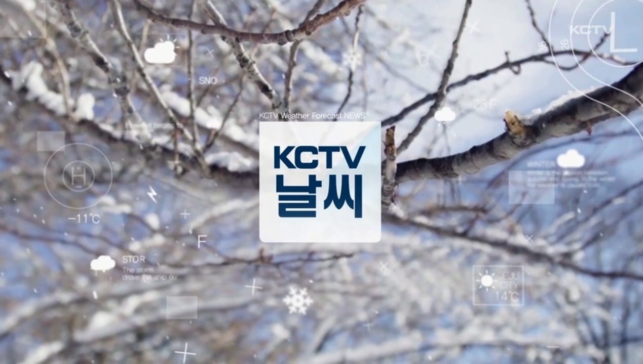 KCTV News7