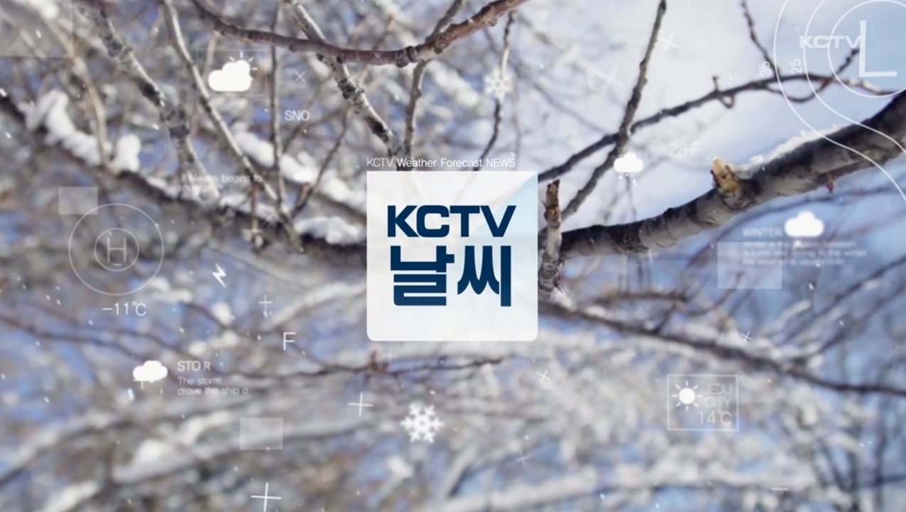 KCTV News7