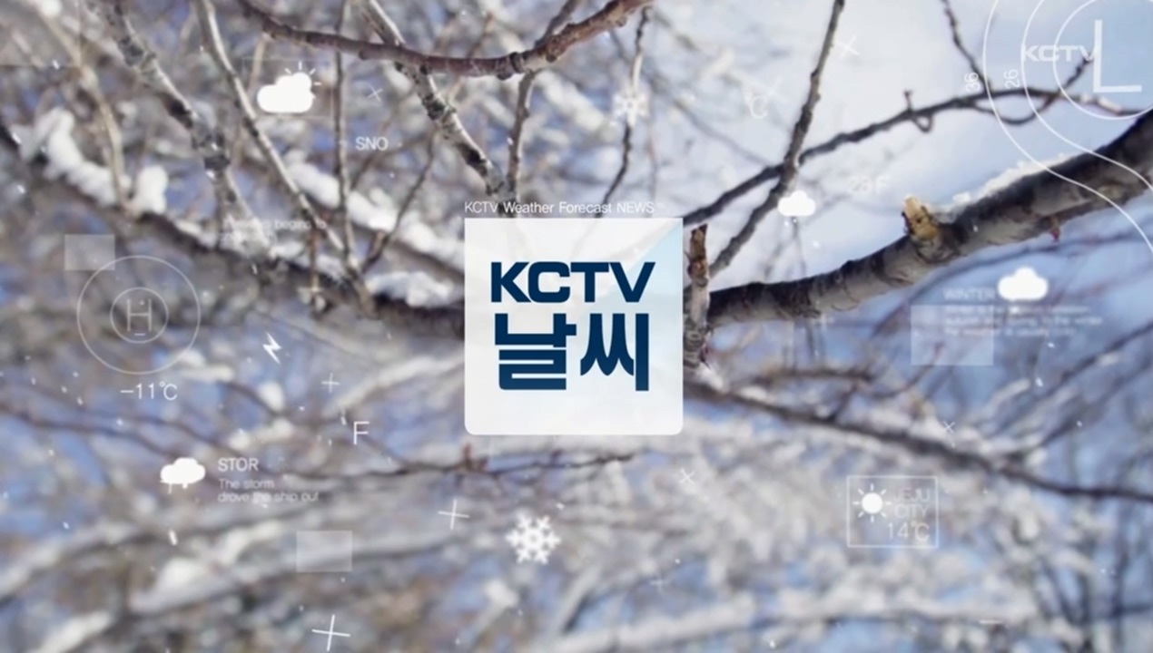 KCTV News7