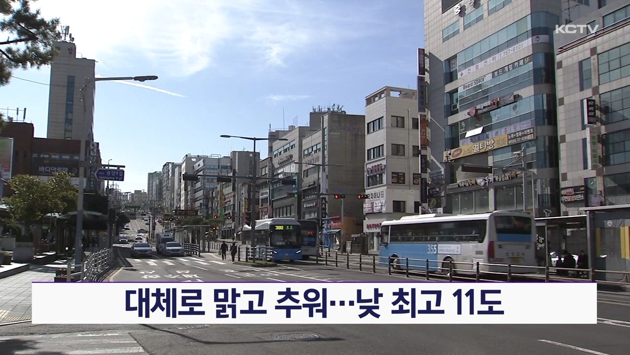 KCTV News7
