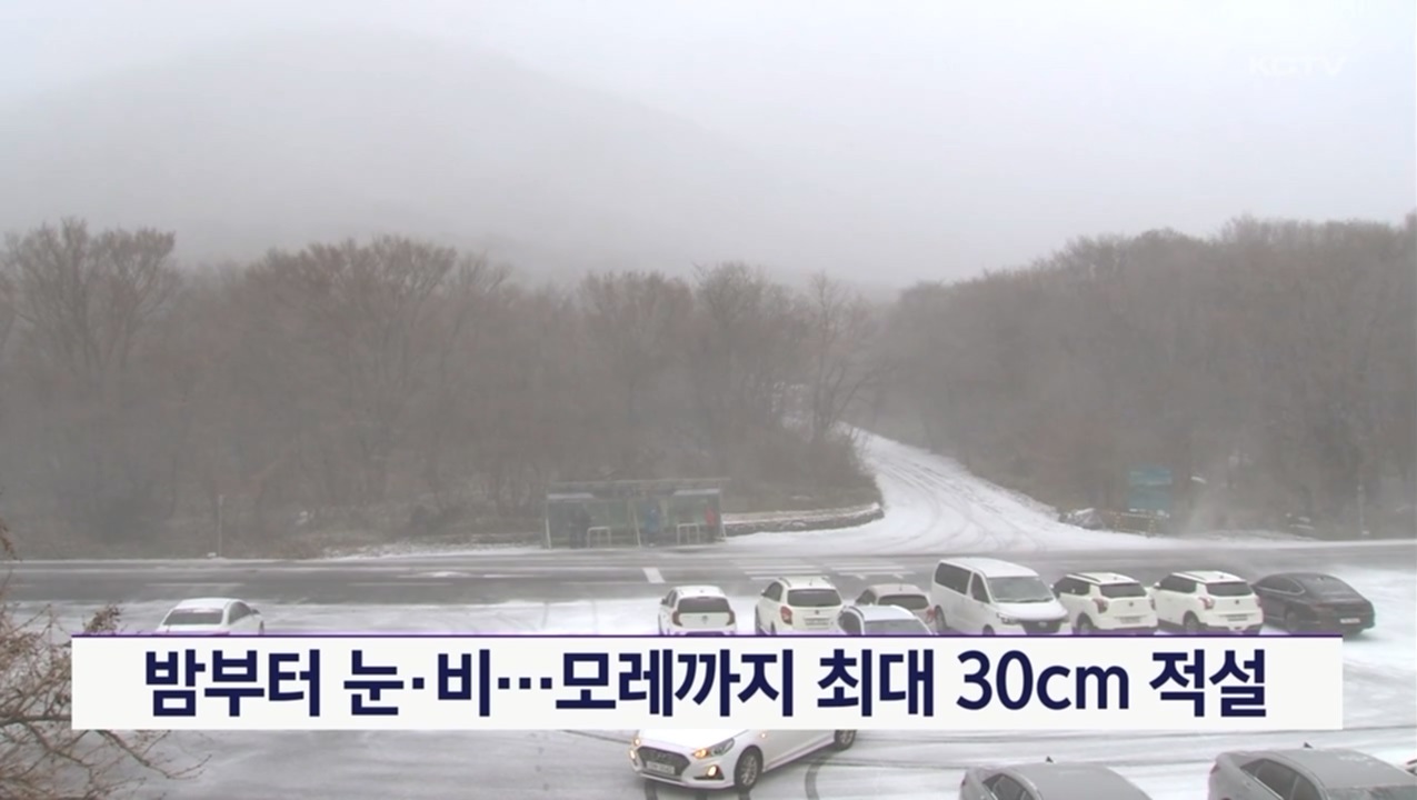 KCTV News7