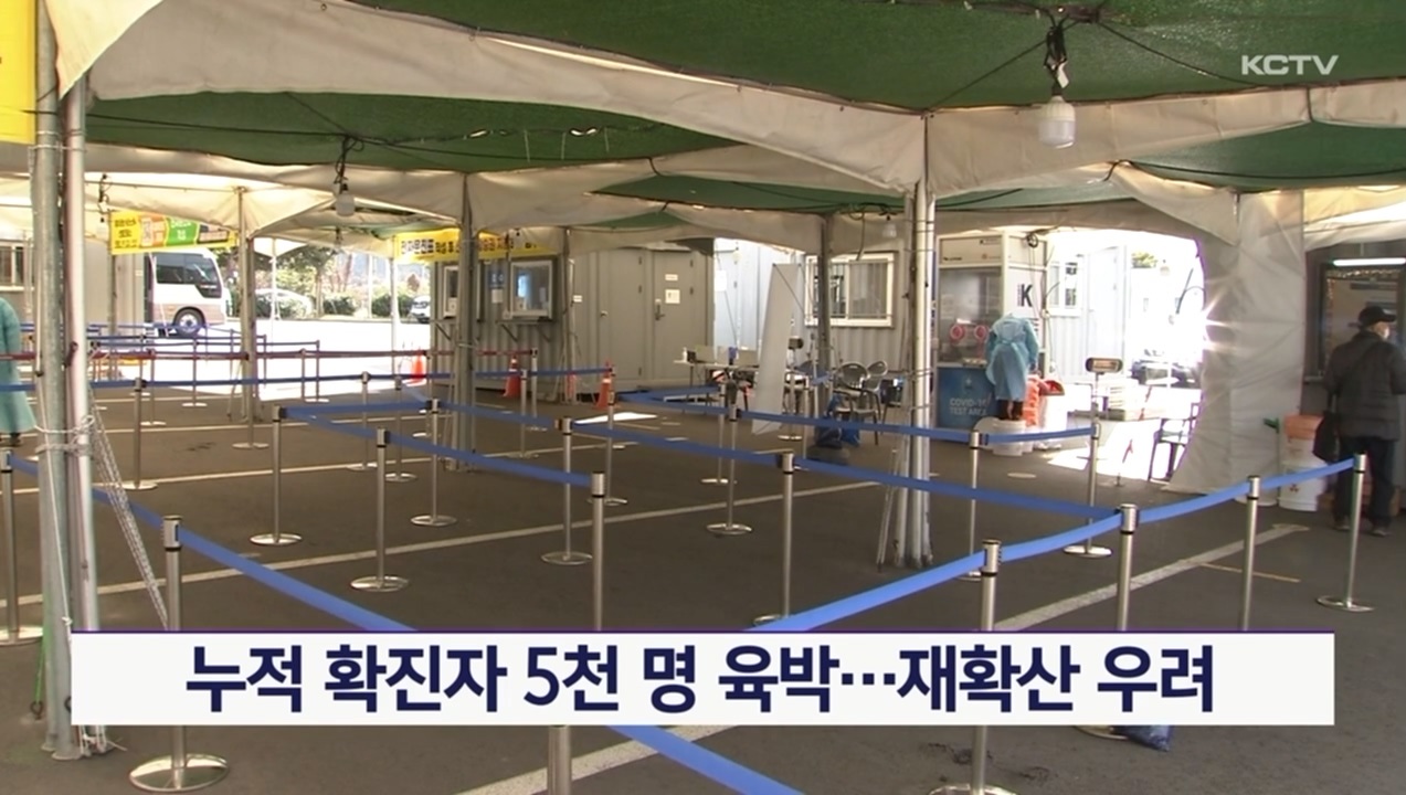 KCTV News7