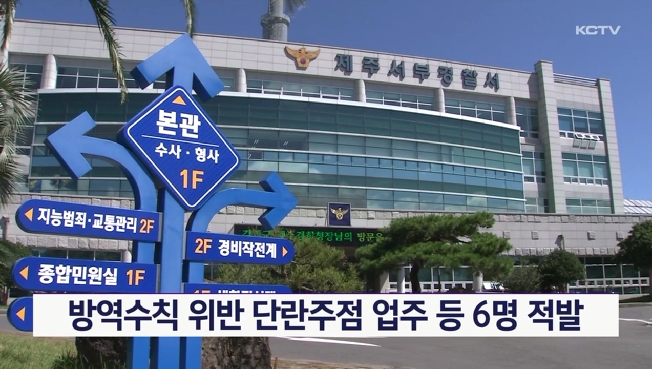 KCTV News7