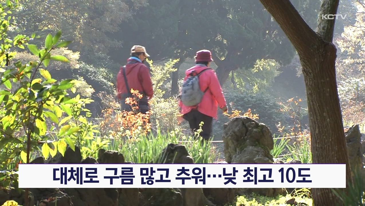 KCTV News7