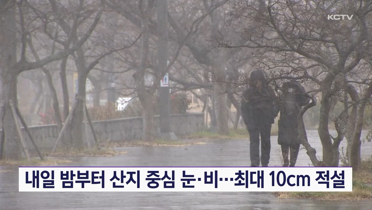 KCTV News7