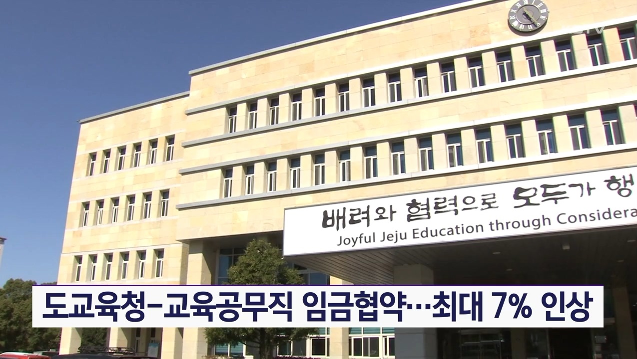 KCTV News7