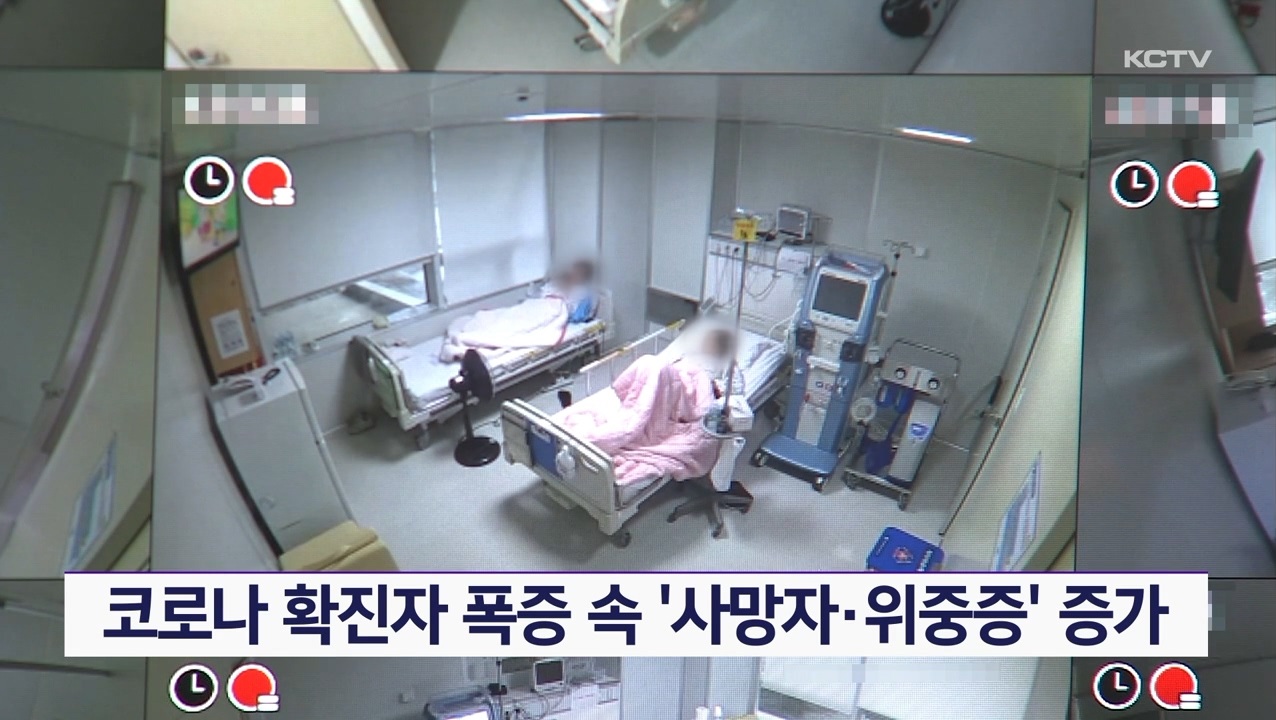 KCTV News7