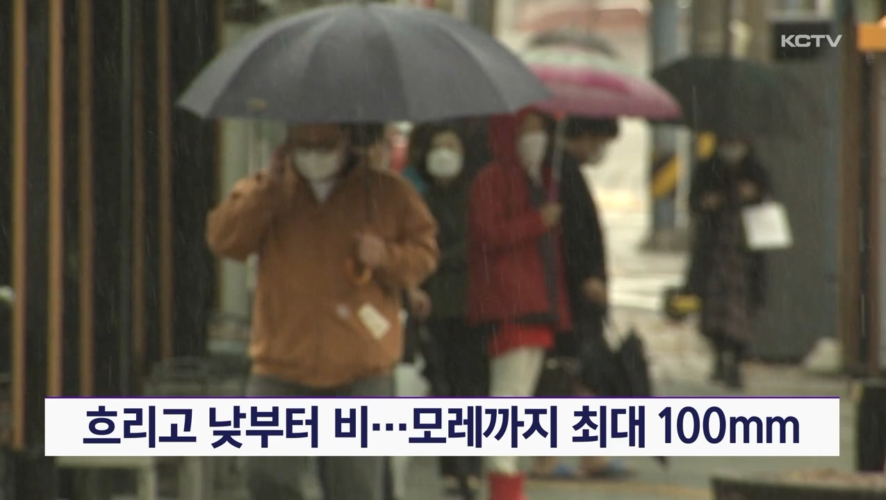 KCTV News7