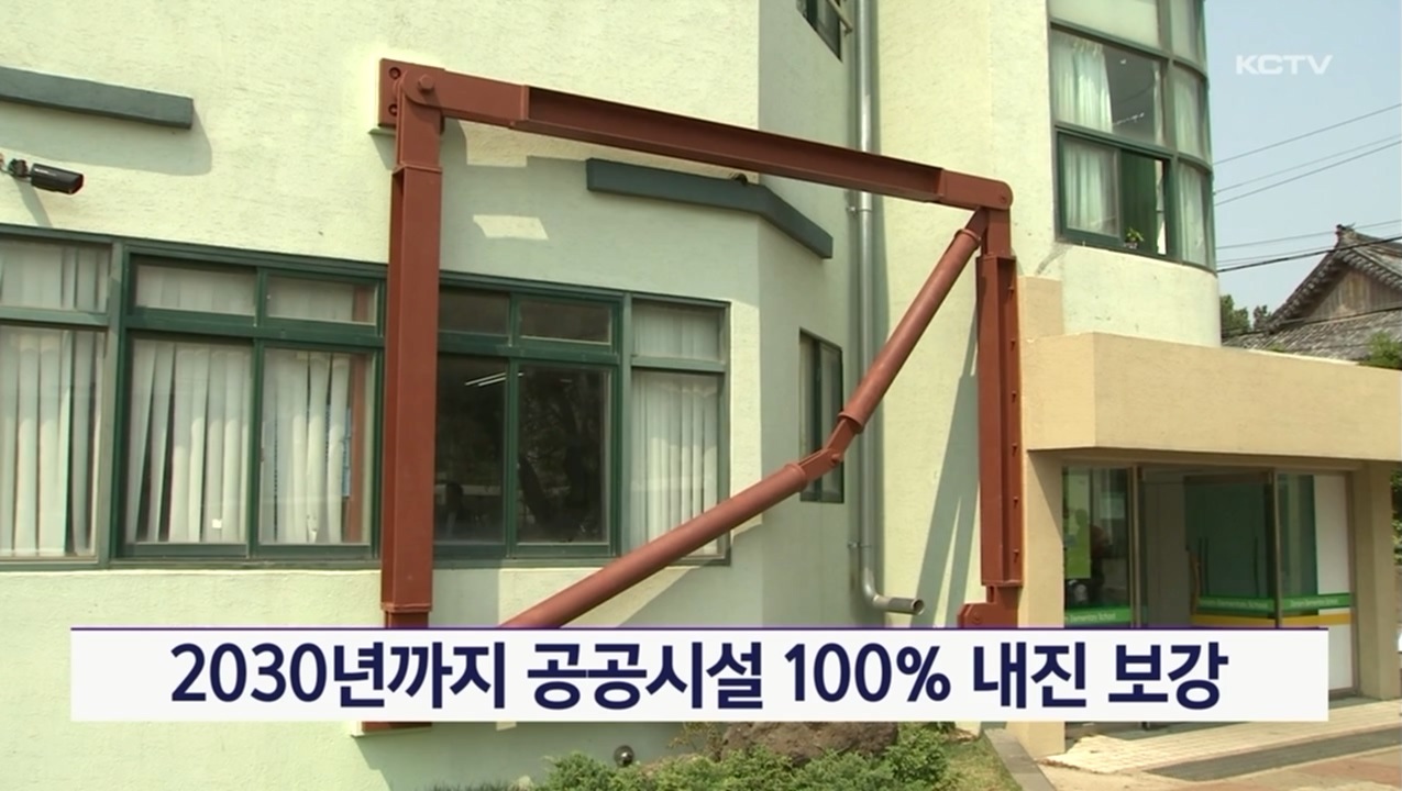 KCTV News7