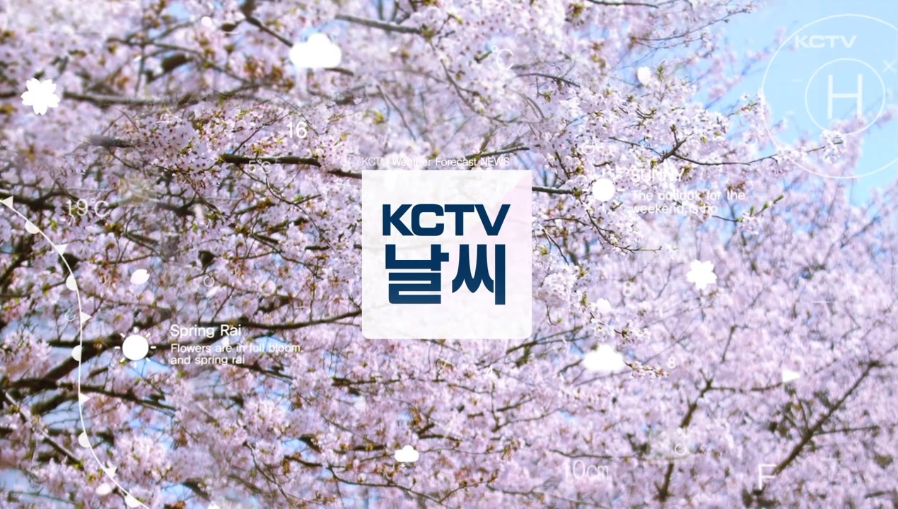 KCTV News7
