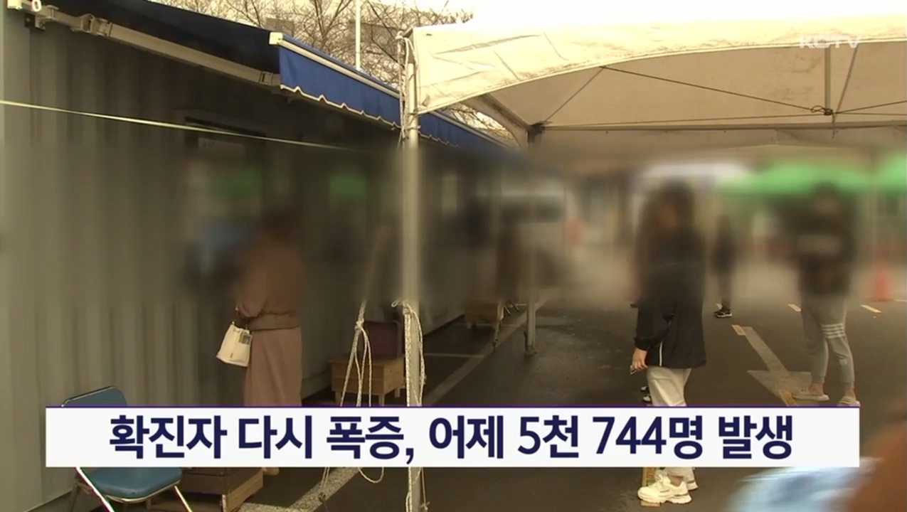 KCTV News7