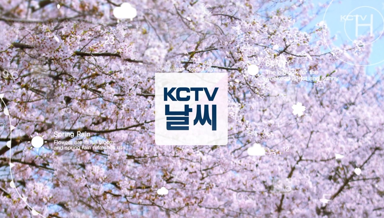 KCTV News7