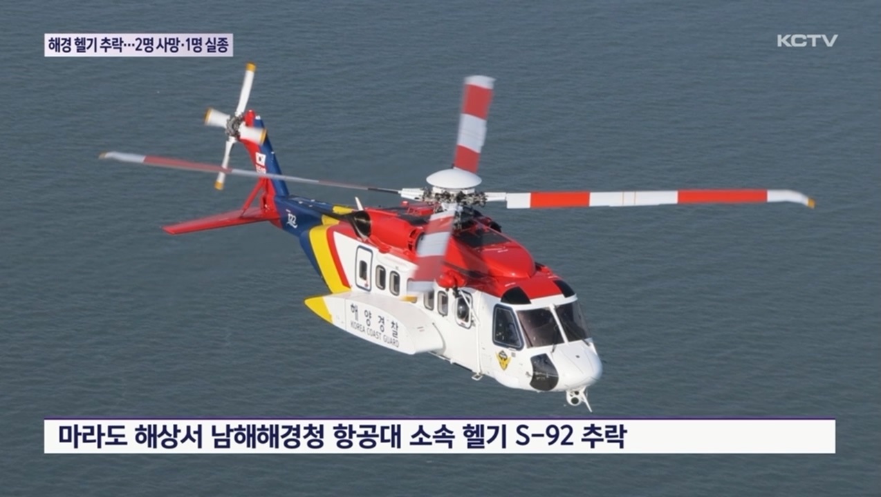 KCTV News7