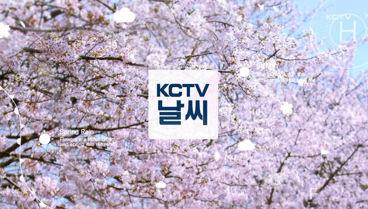 KCTV News7