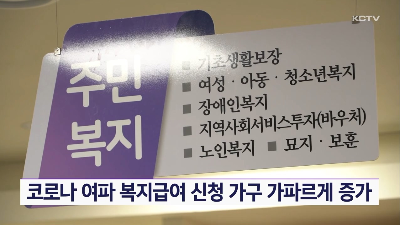 KCTV News7
