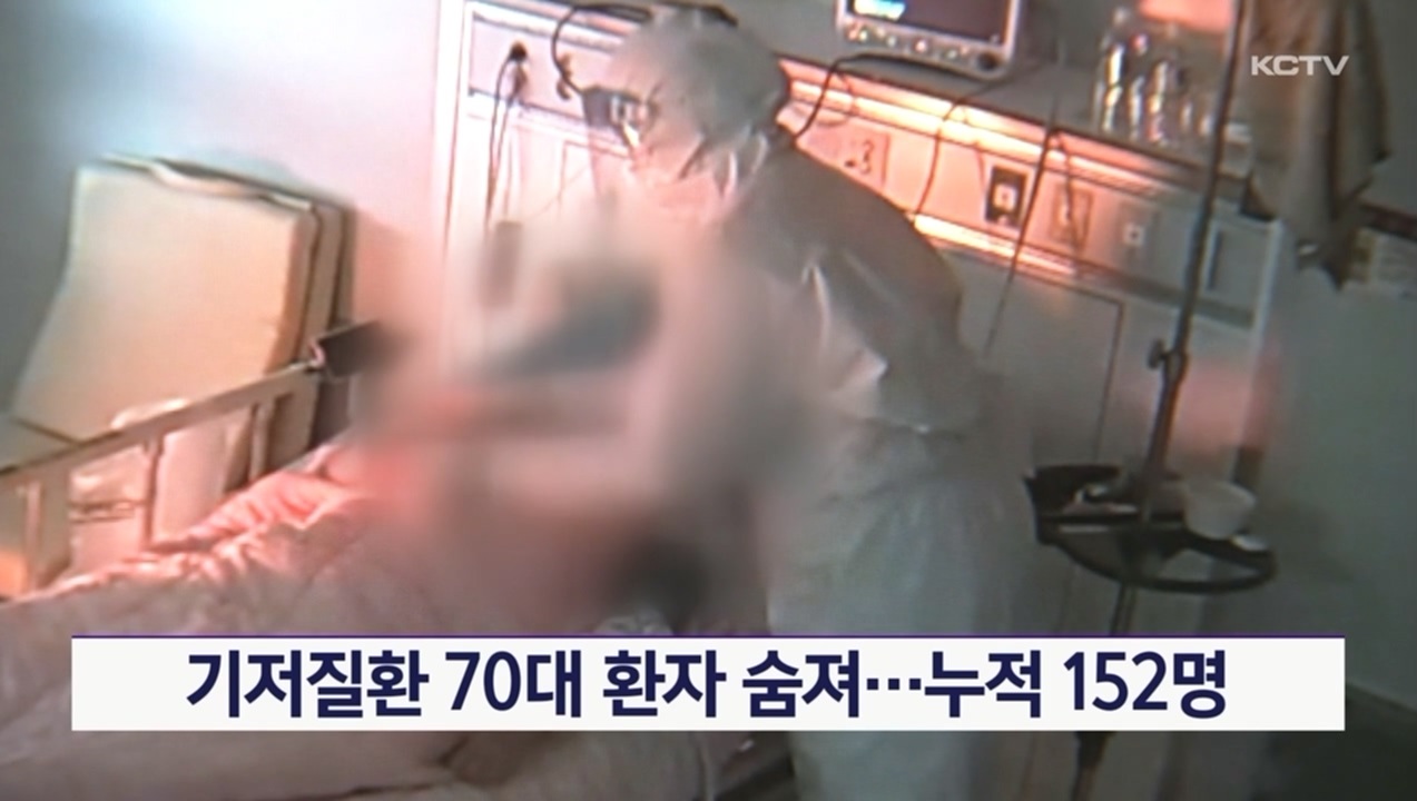KCTV News7
