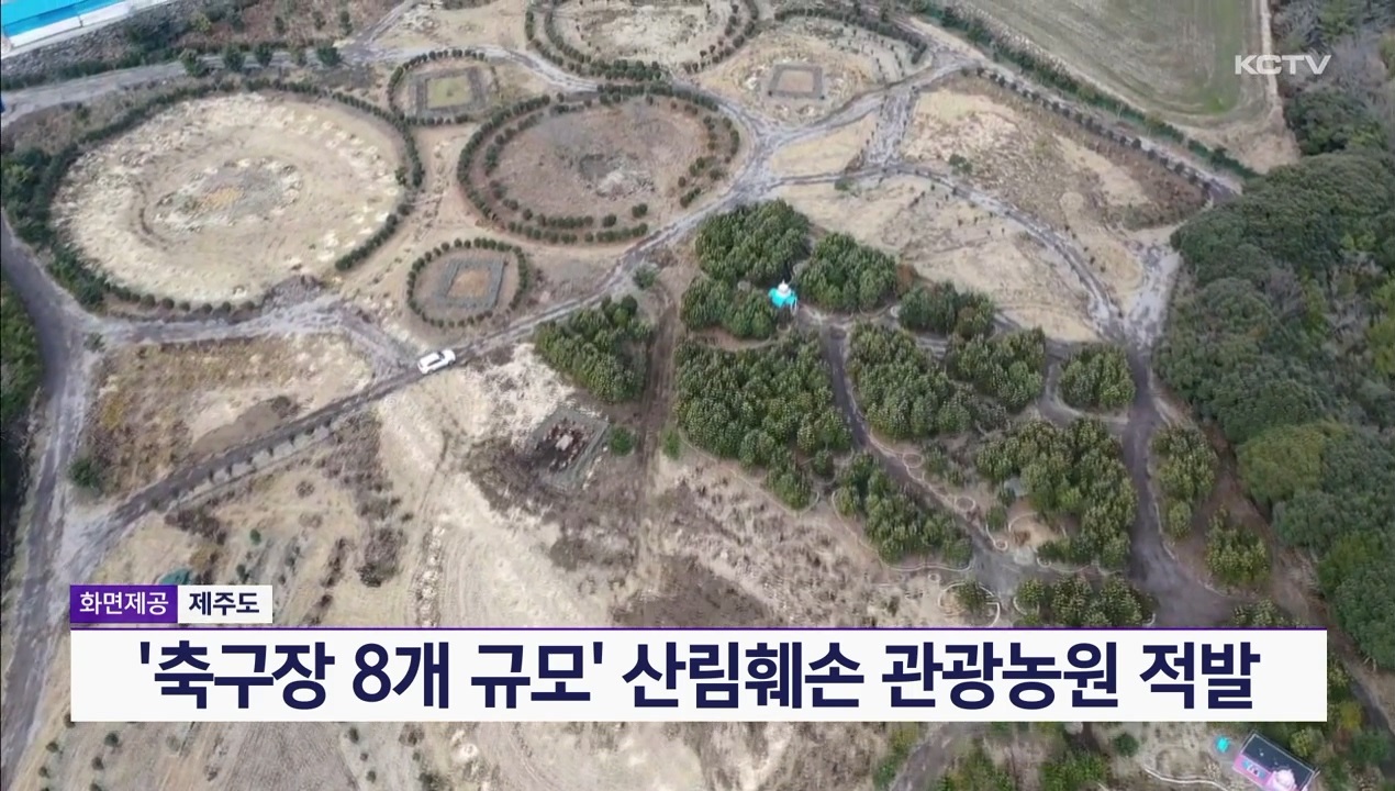 KCTV News7