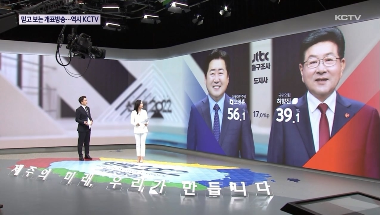 KCTV News7