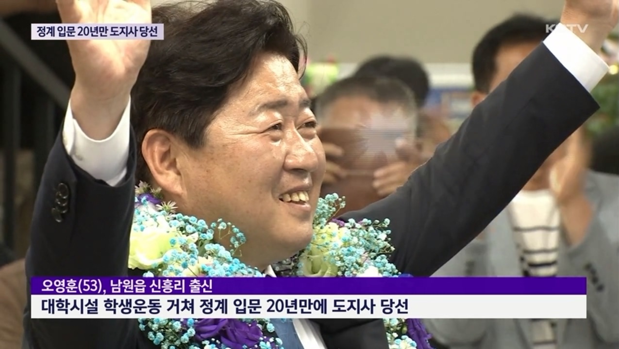 KCTV News7