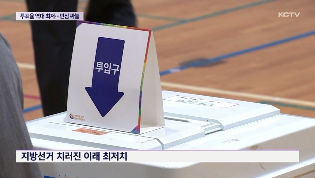 KCTV News7