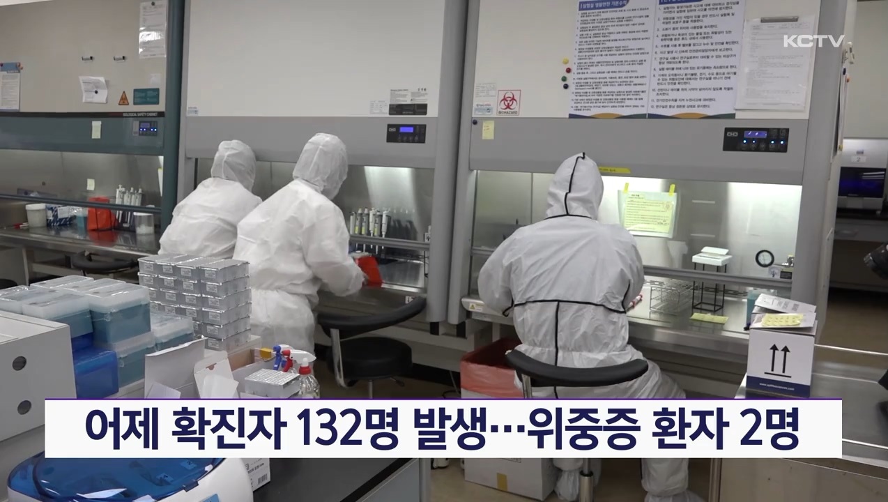 KCTV News7