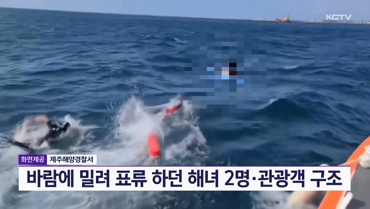 KCTV News7