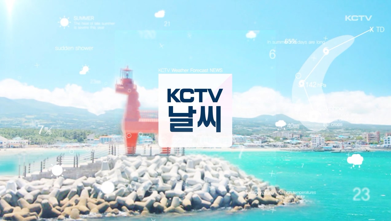 KCTV News7