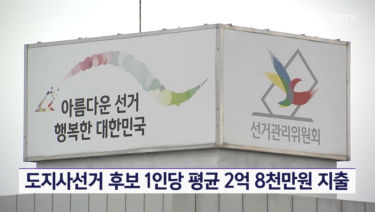 KCTV News7